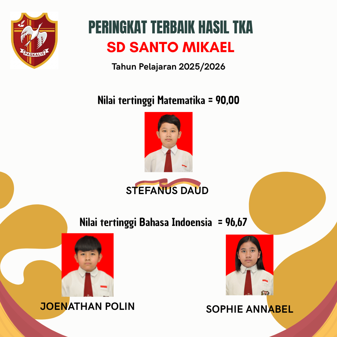 Nilai Tertinggi TKA 2026