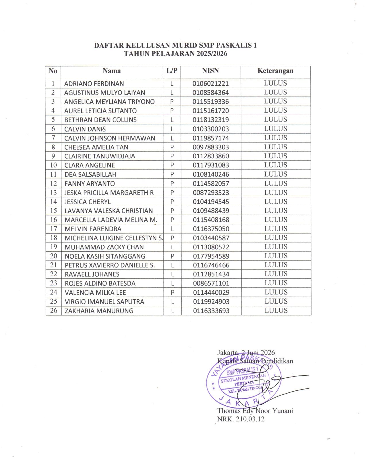 PENGUMUMAN KELULUSAN KELAS 9 TP. 2025 / 2026 - SMP PASKALIS 1